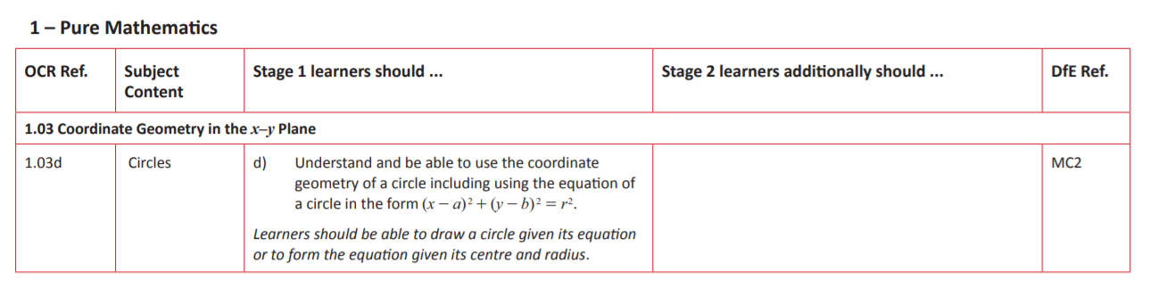 Specification reference